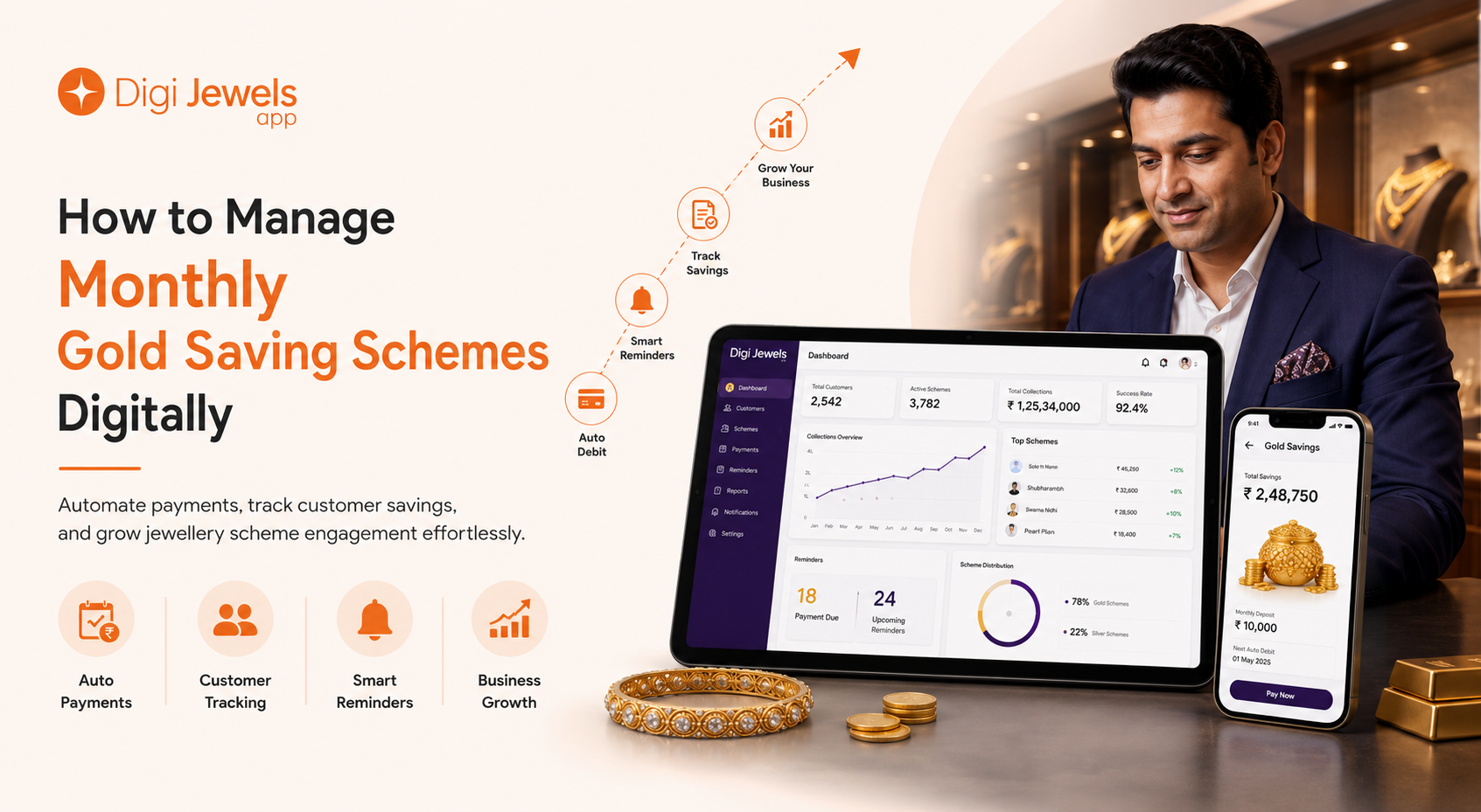 How to Manage Monthly Gold Saving Schemes Digitally