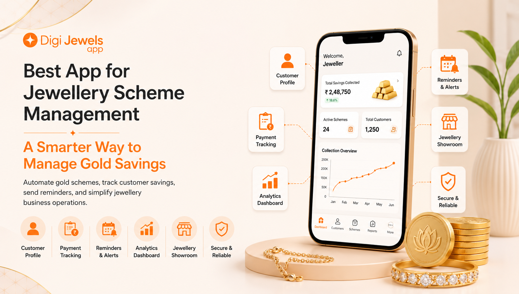 Best App for Jewellery Scheme Management: A Smarter Way to Manage Gold Savings