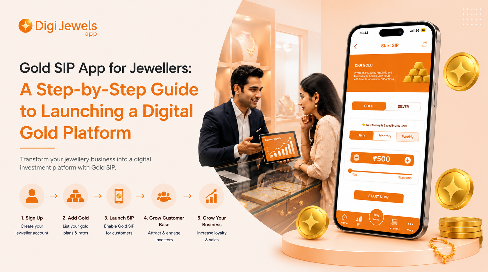 Gold SIP App for Jewellers: A Step-by-Step Guide to Launching a Digital Gold Platform