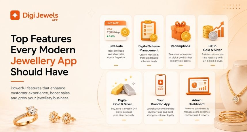Top Features Every Modern Jewellery App Should Have